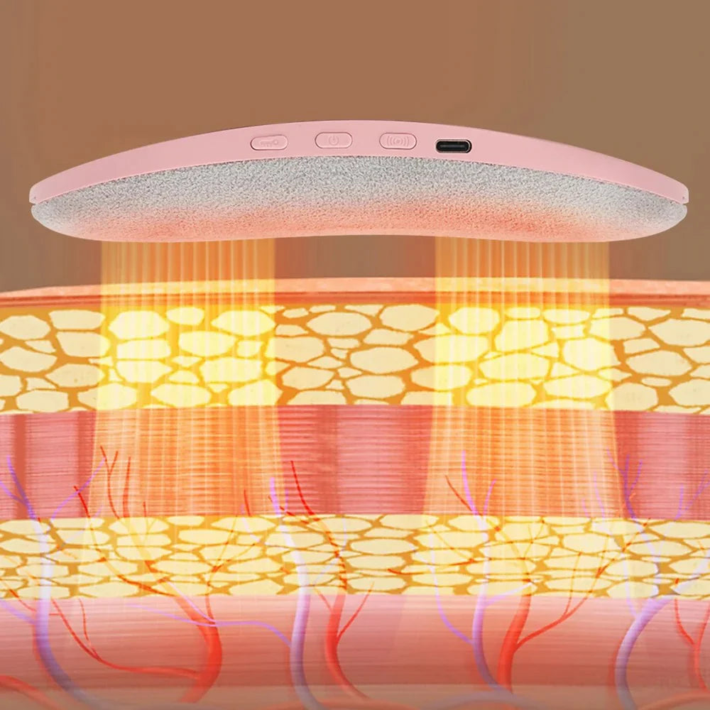 TermoWave® Cinturón Térmico Inteligente para Alivio de Cólicos Menstruales