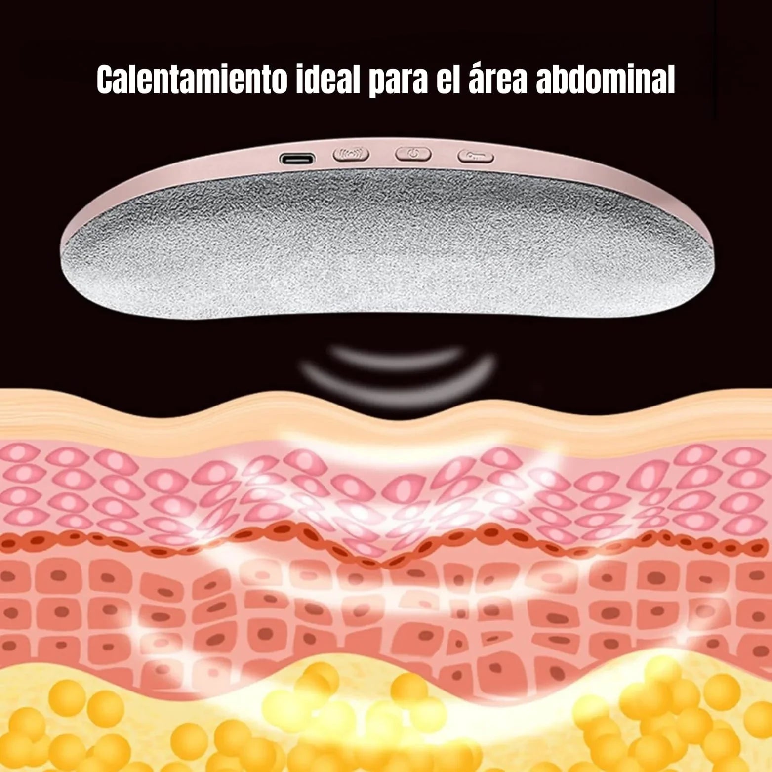 TermoWave® Cinturón Térmico Inteligente para Alivio de Cólicos Menstruales